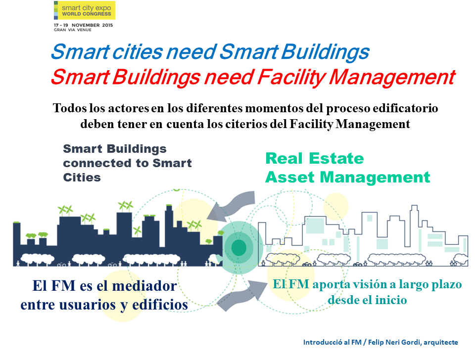 facility-management-edificios-usuarios